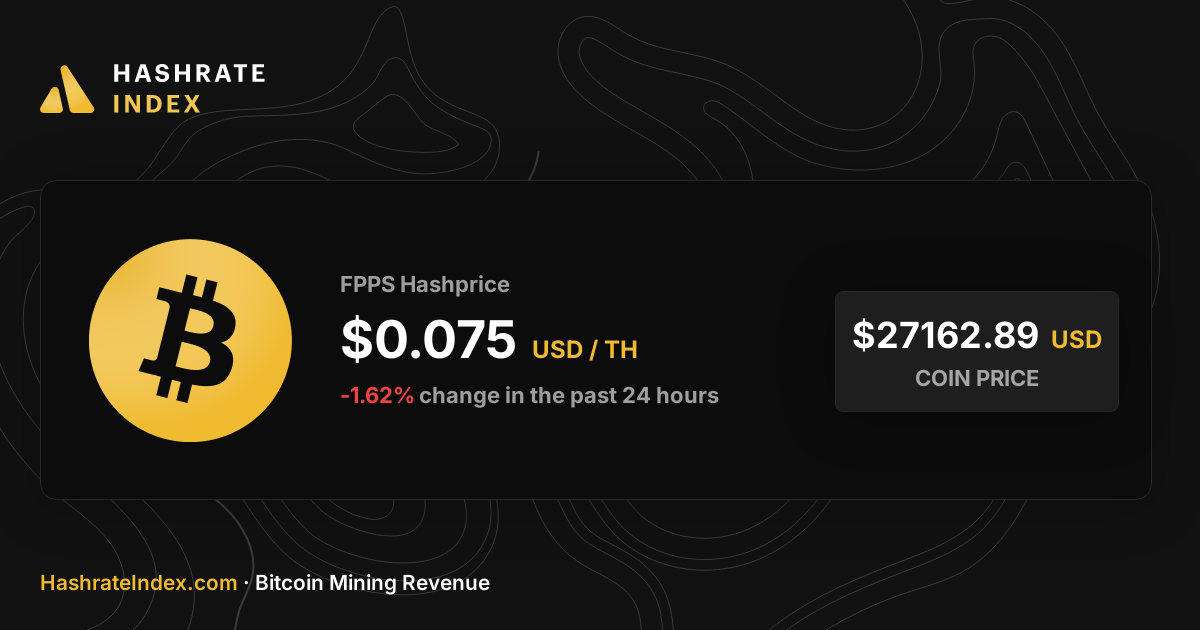 bitcoin hash rate converter